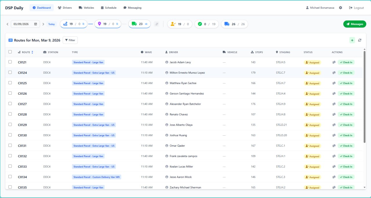 DailyDSP Dashboard Screenshot
